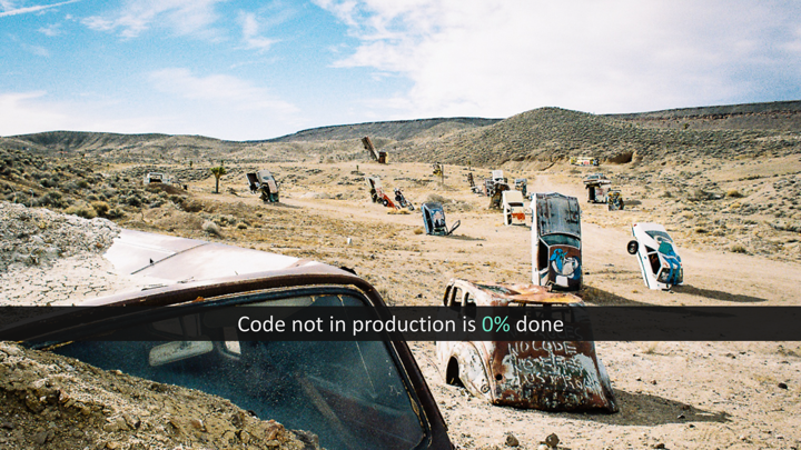 Code not in production is 0% done