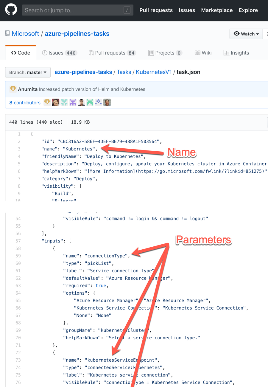 The task.json in GitHub