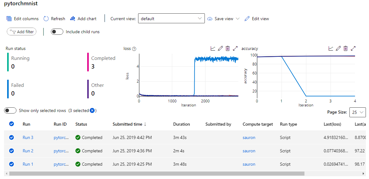 MLOps [8] Can I use DevOps tooling for Machine Learning projects?